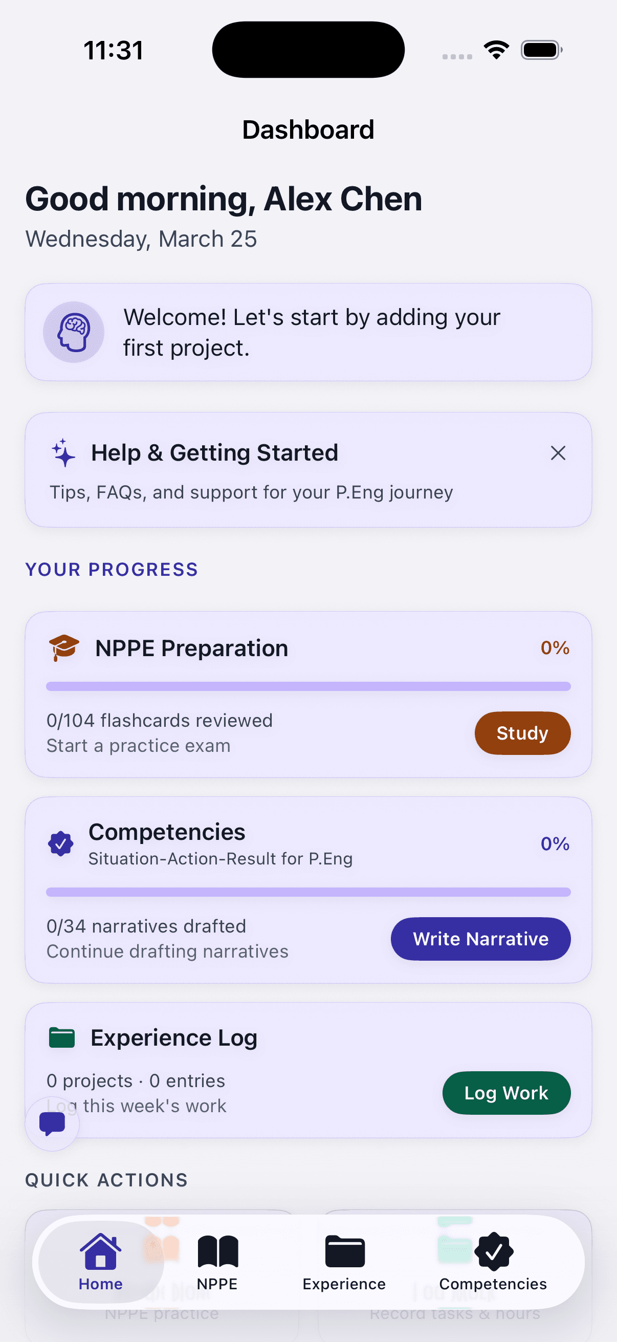 Dashboard overview